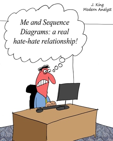 Humor - Cartoon: My relationship with Sequence Diagrams